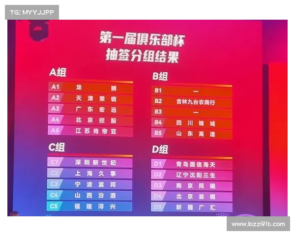 2025赛季CBA联赛完整竞赛日程发布 球迷期待新一轮篮球盛宴 2025赛季CBA联赛完整竞赛日程发布 球迷期待新一轮篮球盛宴